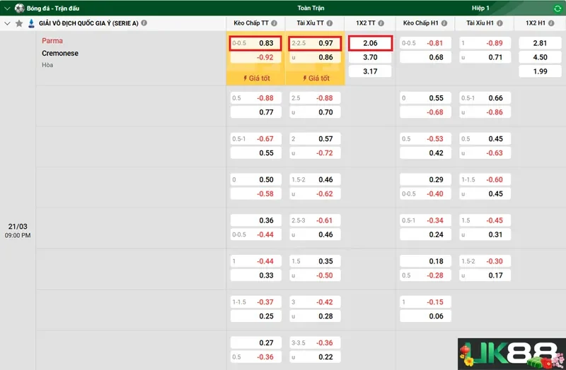 keo-nha-cai-parma-vs-cremonese-uk88