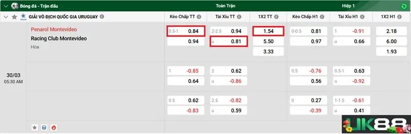 keo-nha-cai-penarol-montevideo-vs-racing-club-montevideo-uk88
