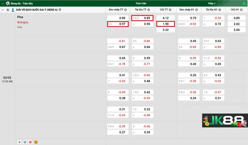 keo-nha-cai-pisa-vs-bologna-uk88