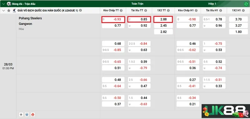 keo-nha-cai-pohang-steelers-vs-gangwon-uk88