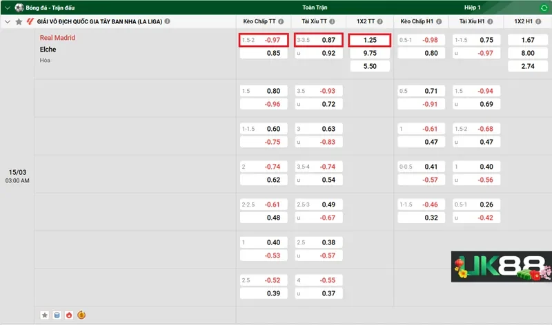 keo-nha-cai-real-madrid-vs-elche-uk88