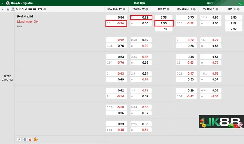 keo-nha-cai-real-madrid-vs-manchester-city-uk88