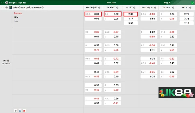 keo-nha-cai-rennes-vs-lille-uk88