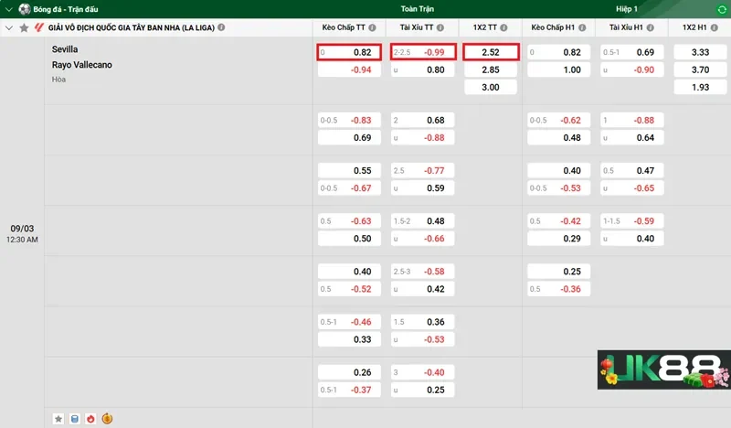 keo-nha-cai-sevilla-vs-rayo-vallecano-uk88