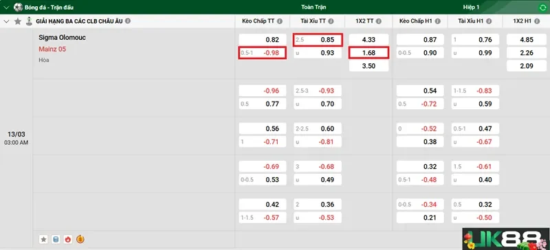 keo-nha-cai-sigma-olomouc-vs-mainz-05-uk88