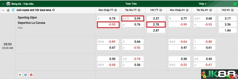 keo-nha-cai-sporting-gijon-vs-deportivo-la-coruna-uk88