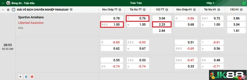 keo-nha-cai-sportivo-ameliano-vs-libertad-asuncion-uk88