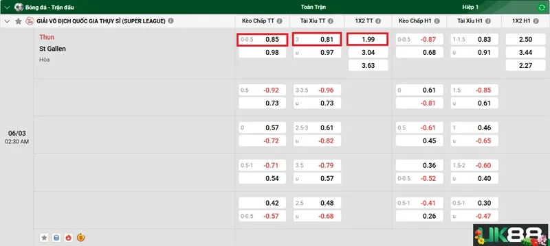 keo-nha-cai-thun-vs-st-gallen-uk88