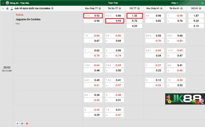 keo-nha-cai-tolima-vs-jaguares-de-cordoba-uk88