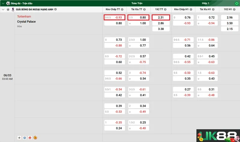 keo-nha-cai-tottenham-vs-crystal-palace-uk88