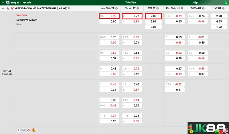 keo-nha-cai-valencia-vs-deportivo-alaves-uk88