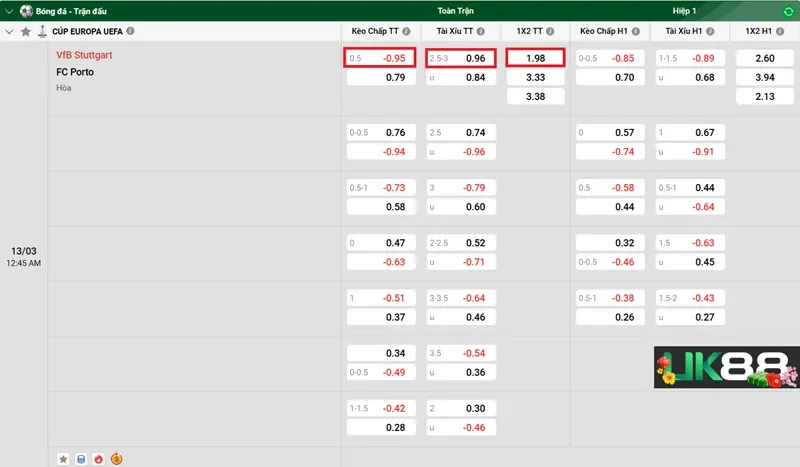 keo-nha-cai-vfb-stuttgart-vs-fc-porto-uk88
