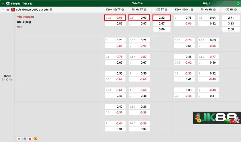 keo-nha-cai-vfb-stuttgart-vs-rb-leipzig-uk88