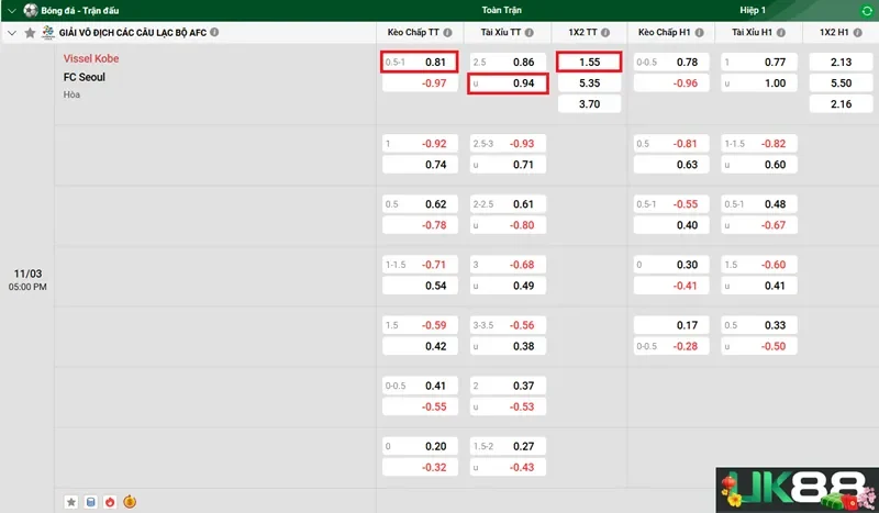 keo-nha-cai-vissel-kobe-vs-fc-seoul-uk88