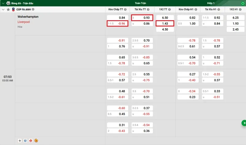 keo-nha-cai-wolverhampton-vs-liverpool-uk88