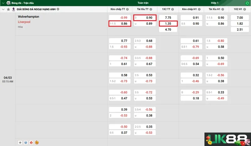 keo-nha-cai-wolverhampton-vs-liverpool-uk88