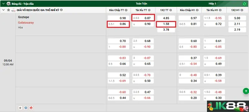 goztepe-vs-galatasaray-uk88-4