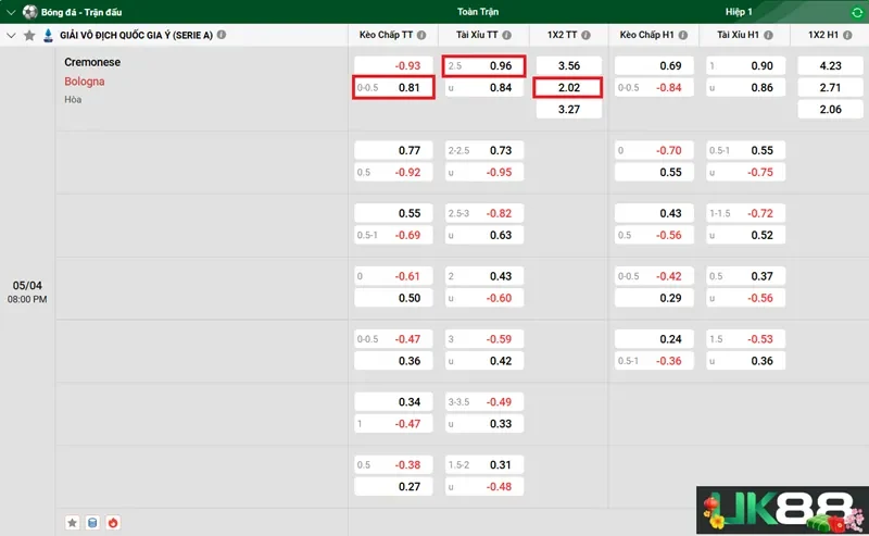 keo-nha-cai-cremonese-vs-bologna-uk88