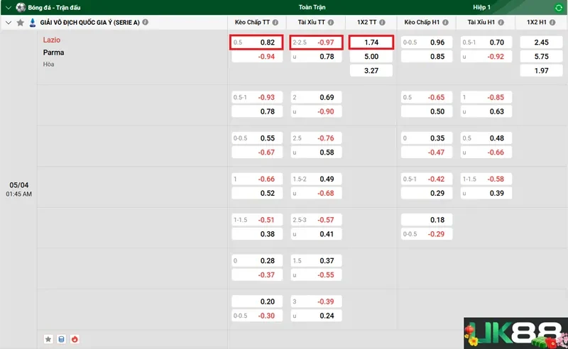 keo-nha-cai-lazio-vs-parma-uk88