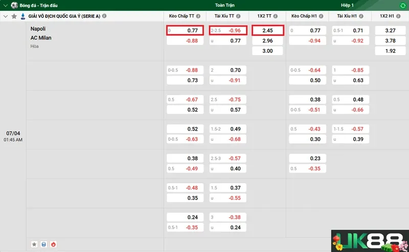 keo-nha-cai-napoli-vs-ac-milan-uk88