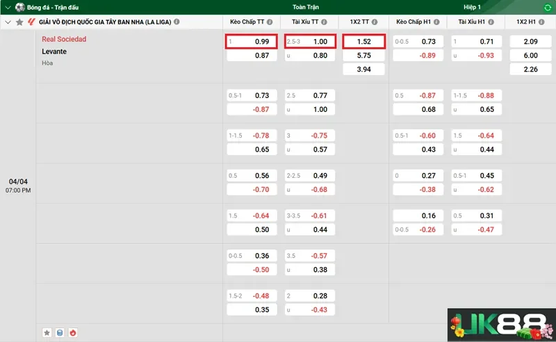 keo-nha-cai-real-sociedad-vs-levante-uk88