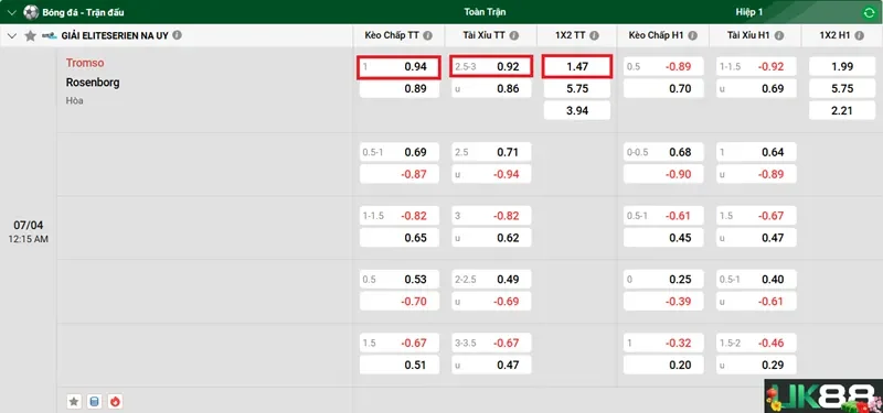 keo-nha-cai-tromso-vs-rosenborg-uk88