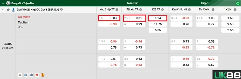 keo-nha-cai-ac-milan-vs-cagliari-uk88