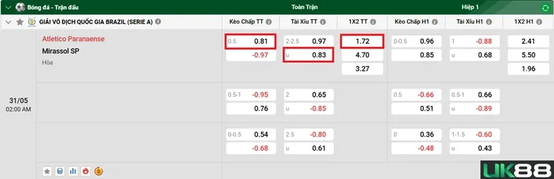 keo-nha-cai-atletico-paranaense-vs-mirassol-sp-uk88