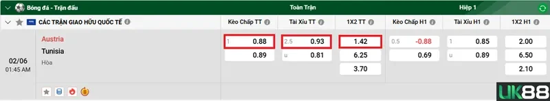 keo-nha-cai-austria-vs-tunisia-uk88