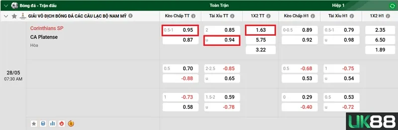 keo-nha-cai-corinthians-sp-vs-ca-platense-uk88