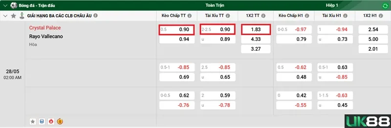 keo-nha-cai-crystal-palace-vs-rayo-vallecano-uk88