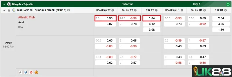 keo-nha-cai-athletic-club-vs-avai-uk88