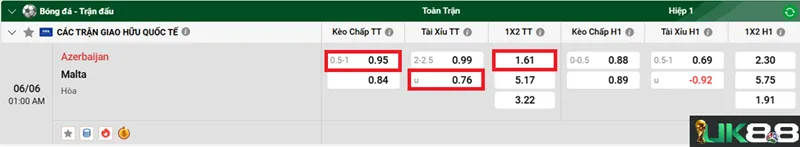keo-nha-cai-azerbaijan-vs-malta-uk88
