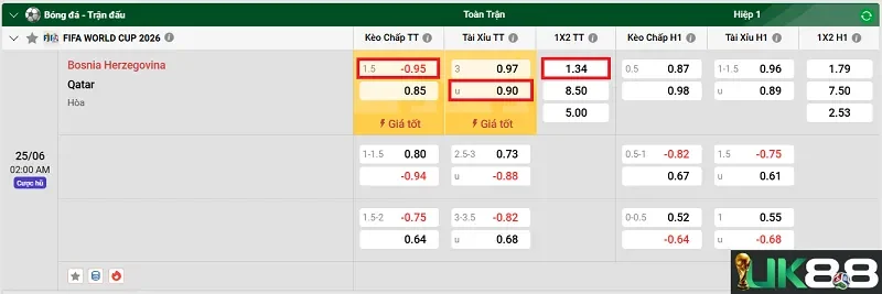 keo-nha-cai-bosnia-herzegovina-vs-qatar-uk88