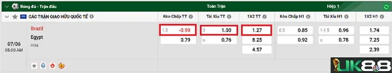 keo-nha-cai-brazil-vs-egypt-uk88
