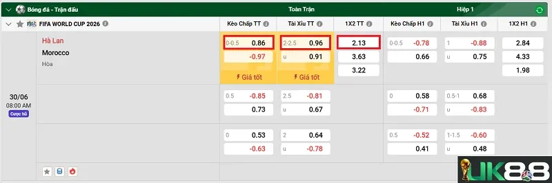keo-nha-cai-ha-lan-vs-morocco-uk88