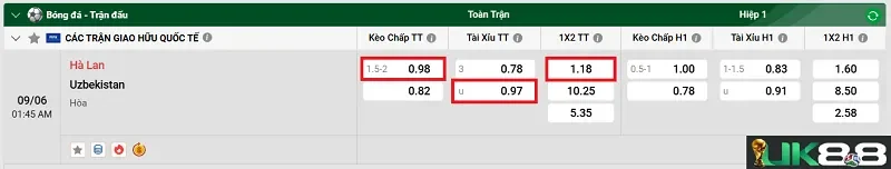 keo-nha-cai-ha-lan-vs-uzbekistan-uk88