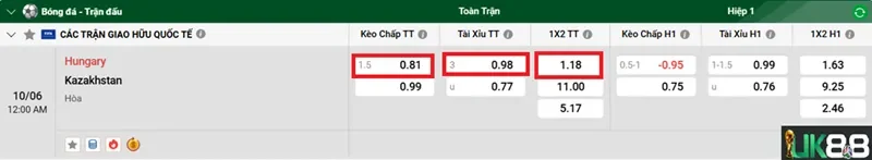 keo-nha-cai-hungary-vs-kazakhstan-uk88