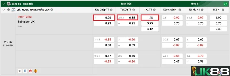 keo-nha-cai-inter-turku-vs-seinajoen-jk-uk88