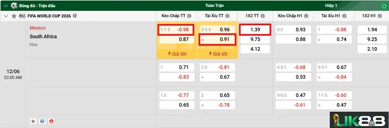 keo-nha-cai-mexico-vs-south-africa-uk88