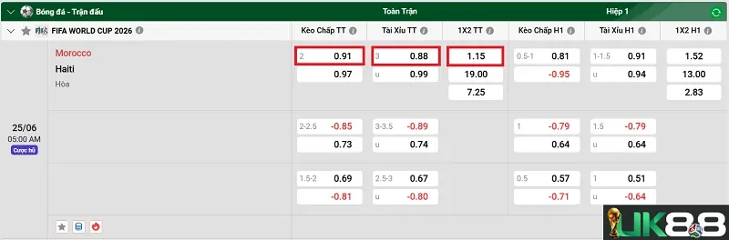 keo-nha-cai-morocco-vs-haiti-uk88