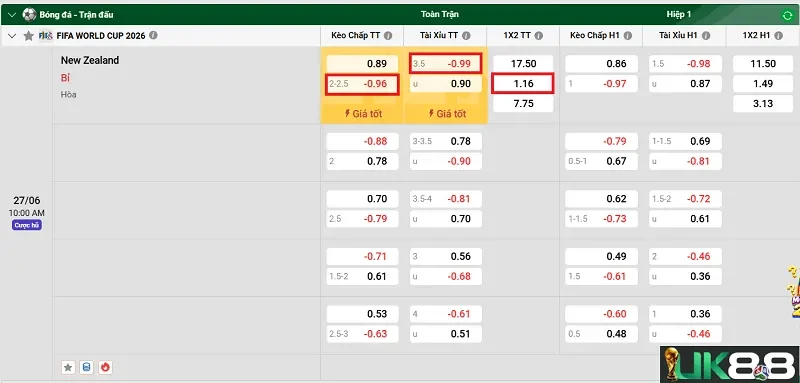keo-nha-cai-new-zealand-vs-bi-uk88