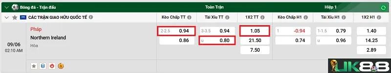 keo-nha-cai-phap-vs-northern-ireland-uk88