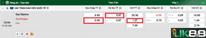 keo-nha-cai-san-marino-vs-azerbaijan-uk88