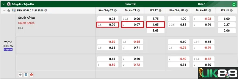 keo-nha-cai-south-africa-vs-south-korea-uk88