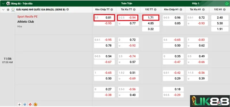 keo-nha-cai-sport-recife-pe-vs-athletic-club-uk88