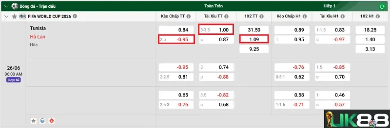 keo-nha-cai-tunisia-vs-ha-lan-uk88