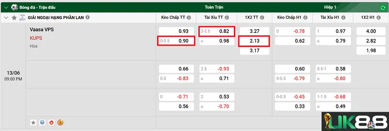 keo-nha-cai-vaasa-vps-vs-kups-uk88