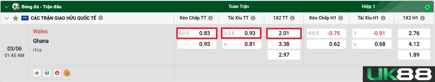 keo-nha-cai-wales-vs-ghana-uk88