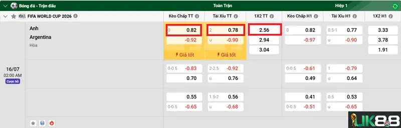 keo-nha-cai-anh-vs-argentina-uk88